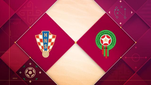 赛程信息-【世界杯】2比1力克摩洛哥，克罗地亚获得季军