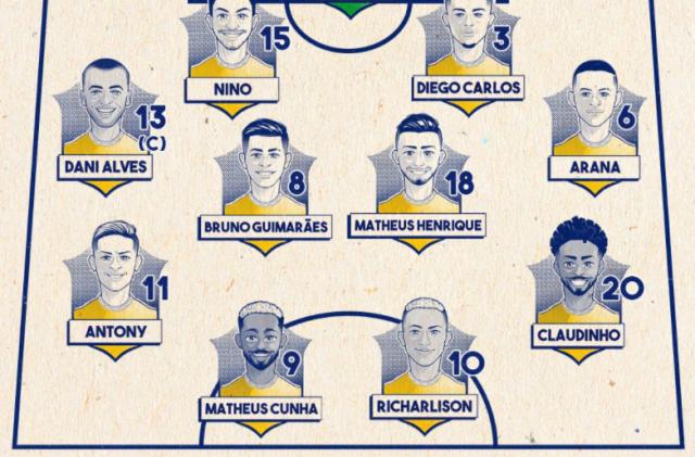 F1大奖赛2025-【奥运男足】理查利松梅开二度 巴西3比1沙特夺头名