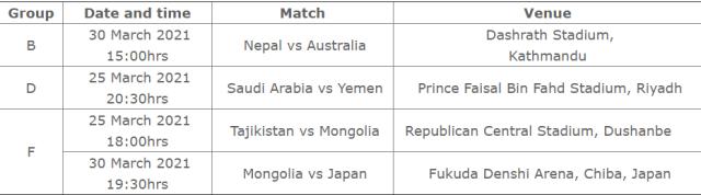 AFC正式宣布40强赛延期 3月仅四场按计划进行